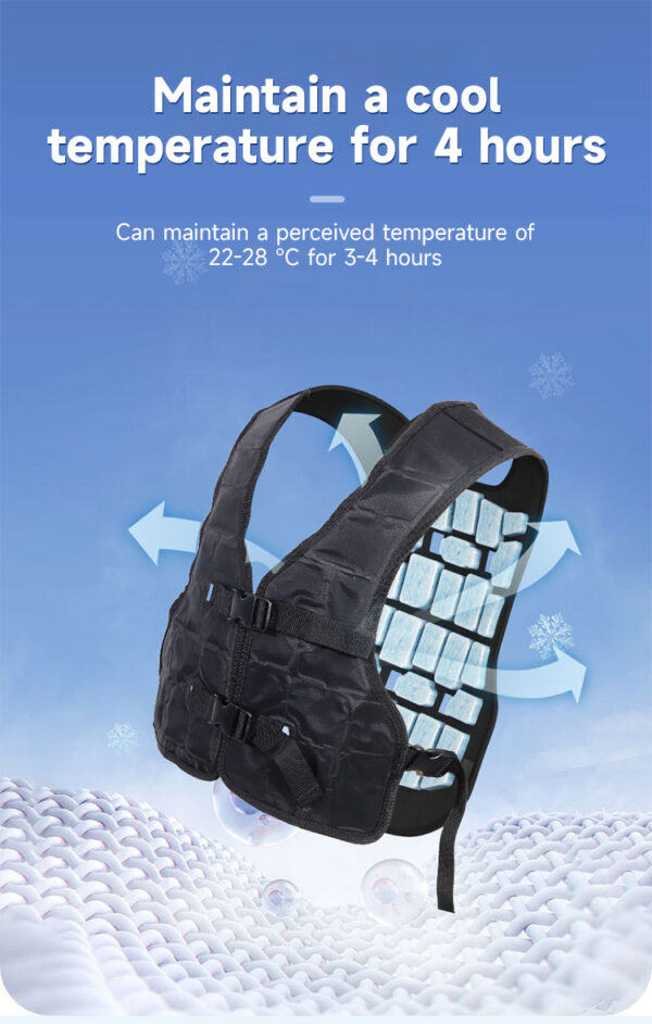 Cooling Jacket - Image 4
