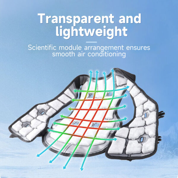 Cooling Jacket - Image 6